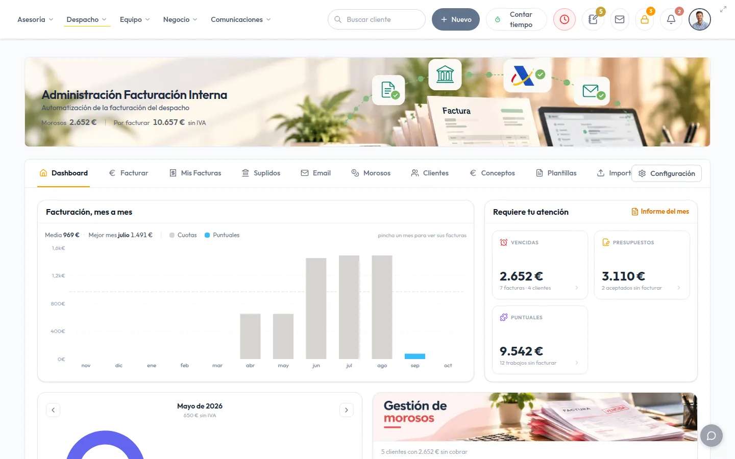 Facturación automatizada de la asesoría: fijas, variables y suplidos